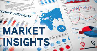 INFOGRAPHIC: Source markets to SA - 2019 to 2022 | Southern & East ...